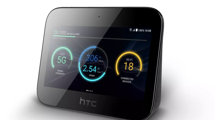 Htc teams up spring 5g hub