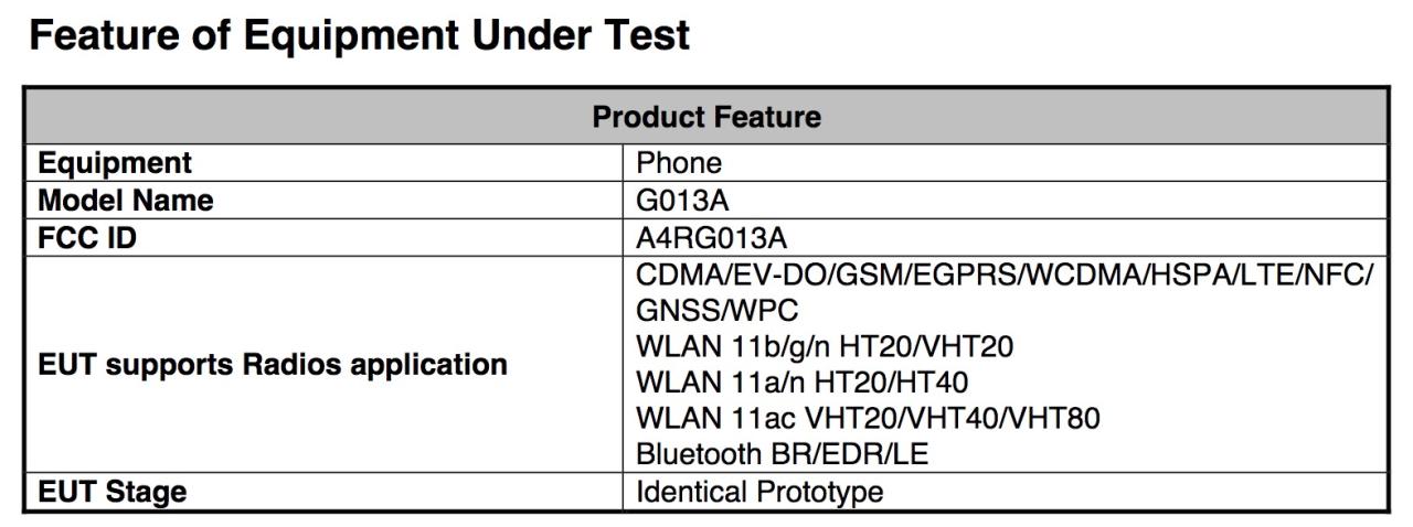 Googles cheaper pixel phones fcc filings